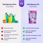 FizzClean Erfahrungen image