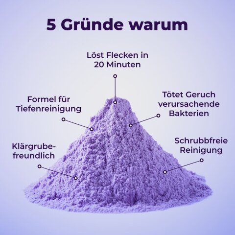 FizzClean Erfahrungen image